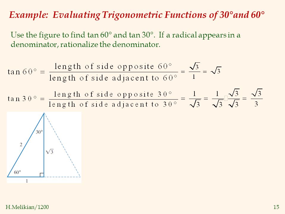 H.Melikian/ Example: Evaluating Trigonometric Functions of 30°and 60° Use the figure to find tan 60° and tan 30°.