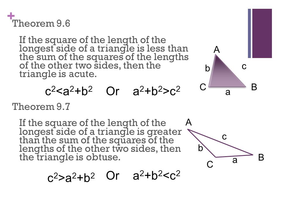 + Theorem 9.6 If the square of the length of the longest side of a triangle is less than the sum of the squares of the lengths of the other two sides, then the triangle is acute.