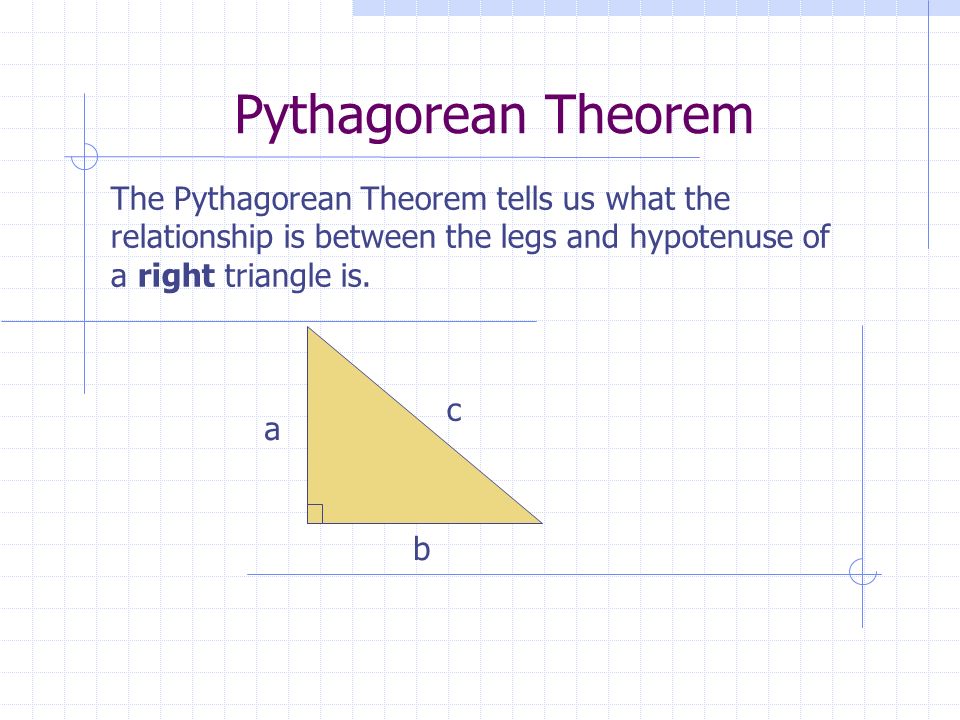 Pythagorean Theorem The Pythagorean Theorem tells us what the relationship is between the legs and hypotenuse of a right triangle is.