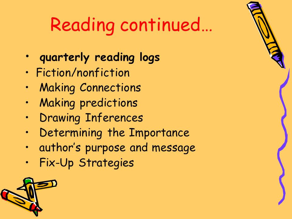 Reading continued… quarterly reading logs Fiction/nonfiction Making Connections Making predictions Drawing Inferences Determining the Importance author’s purpose and message Fix-Up Strategies