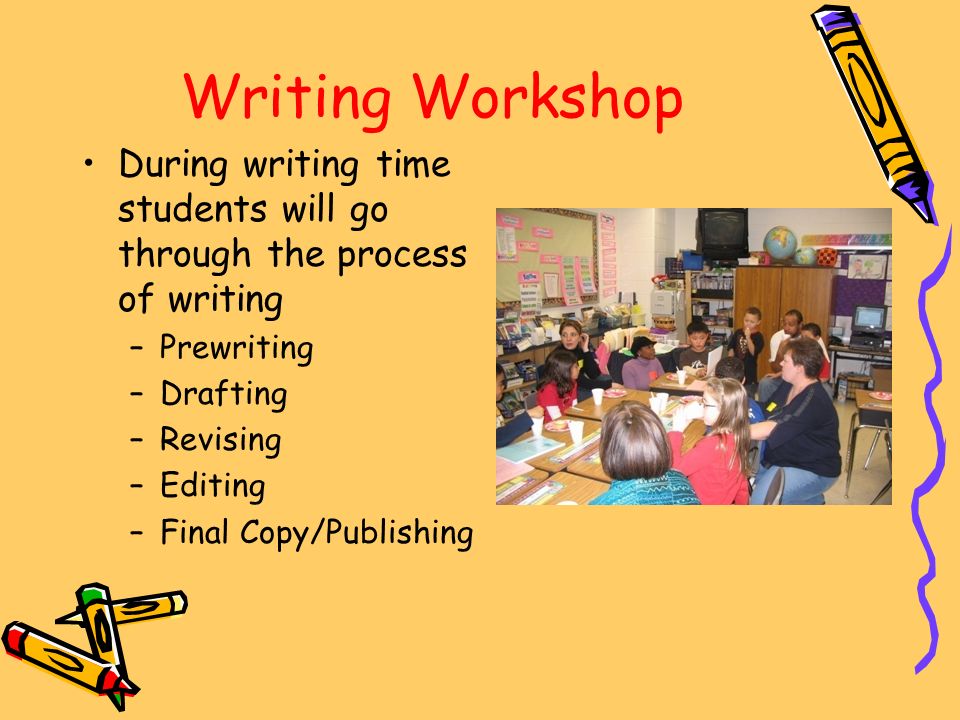 Writing Workshop During writing time students will go through the process of writing –Prewriting –Drafting –Revising –Editing –Final Copy/Publishing
