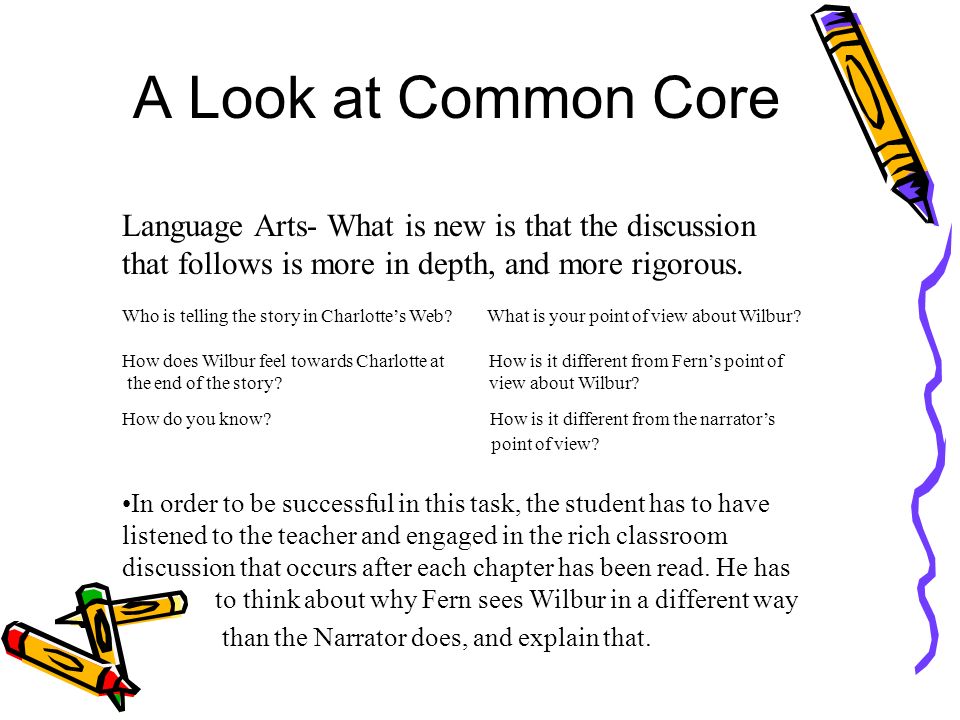 A Look at Common Core Language Arts- What is new is that the discussion that follows is more in depth, and more rigorous.
