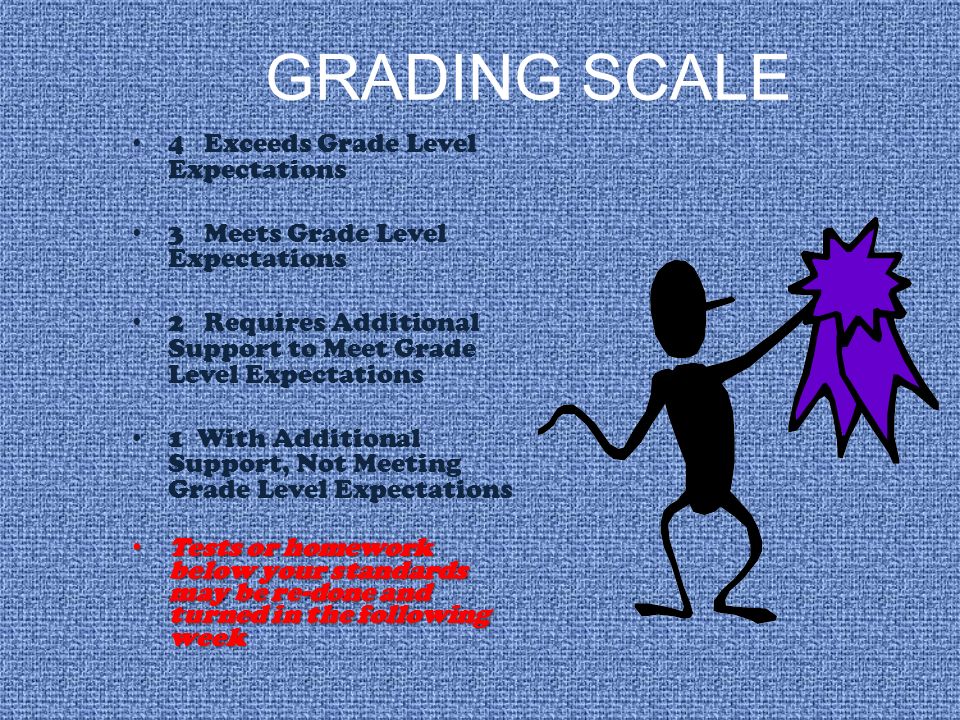 GRADING SCALE 4 Exceeds Grade Level Expectations 3 Meets Grade Level Expectations 2 Requires Additional Support to Meet Grade Level Expectations 1 With Additional Support, Not Meeting Grade Level Expectations Tests or homework below your standards may be re-done and turned in the following week Tests or homework below your standards may be re-done and turned in the following week