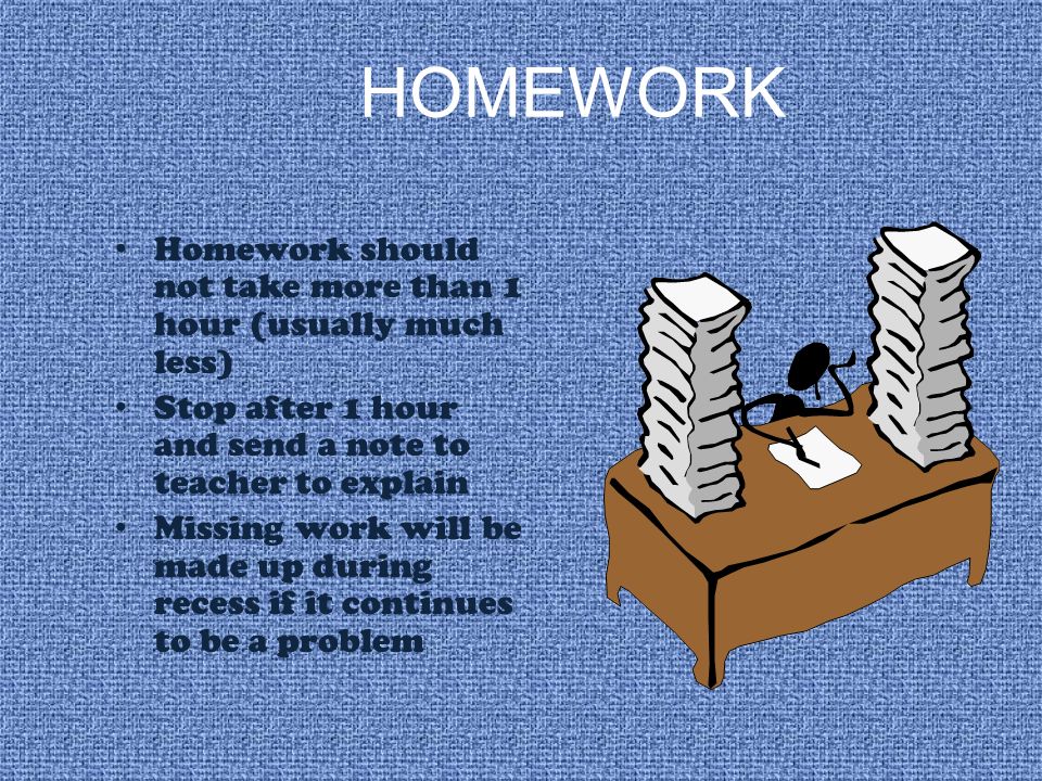 HOMEWORK Homework should not take more than 1 hour (usually much less) Stop after 1 hour and send a note to teacher to explain Missing work will be made up during recess if it continues to be a problem