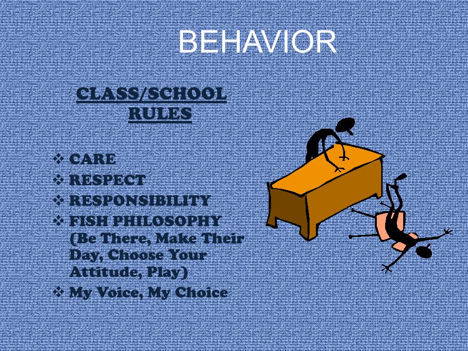 BEHAVIOR CLASS/SCHOOL RULES  CARE  RESPECT  RESPONSIBILITY  FISH PHILOSOPHY (Be There, Make Their Day, Choose Your Attitude, Play)  My Voice, My Choice