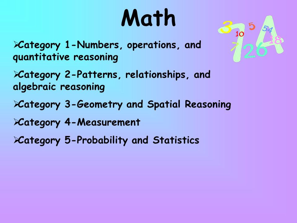 Math  Category 1-Numbers, operations, and quantitative reasoning  Category 2-Patterns, relationships, and algebraic reasoning  Category 3-Geometry and Spatial Reasoning  Category 4-Measurement  Category 5-Probability and Statistics