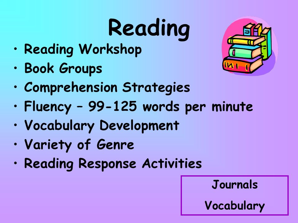 Reading Reading Workshop Book Groups Comprehension Strategies Fluency – words per minute Vocabulary Development Variety of Genre Reading Response Activities Journals Vocabulary