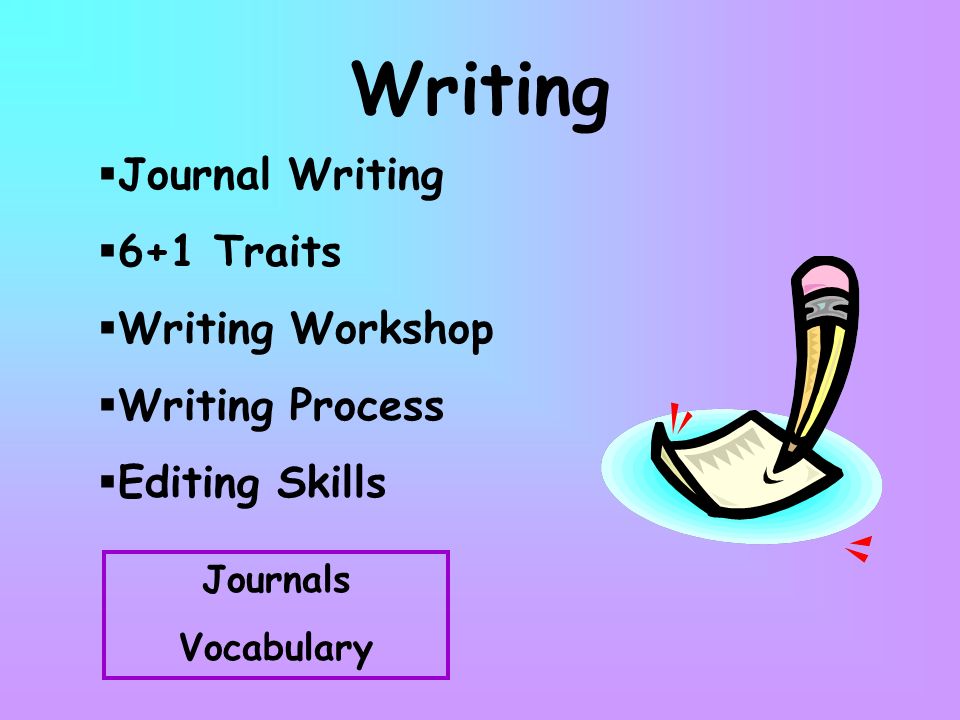 Writing  Journal Writing  6+1 Traits  Writing Workshop  Writing Process  Editing Skills Journals Vocabulary