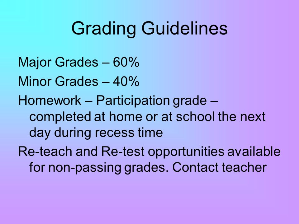 Grading Guidelines Major Grades – 60% Minor Grades – 40% Homework – Participation grade – completed at home or at school the next day during recess time Re-teach and Re-test opportunities available for non-passing grades.