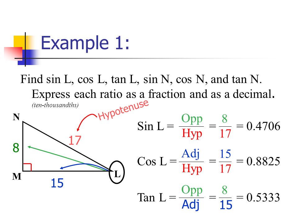 Example 1: Find sin L, cos L, tan L, sin N, cos N, and tan N.
