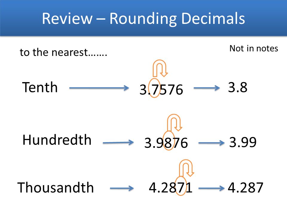 Review – Rounding Decimals Thousandth Hundredth Tenth to the nearest…….