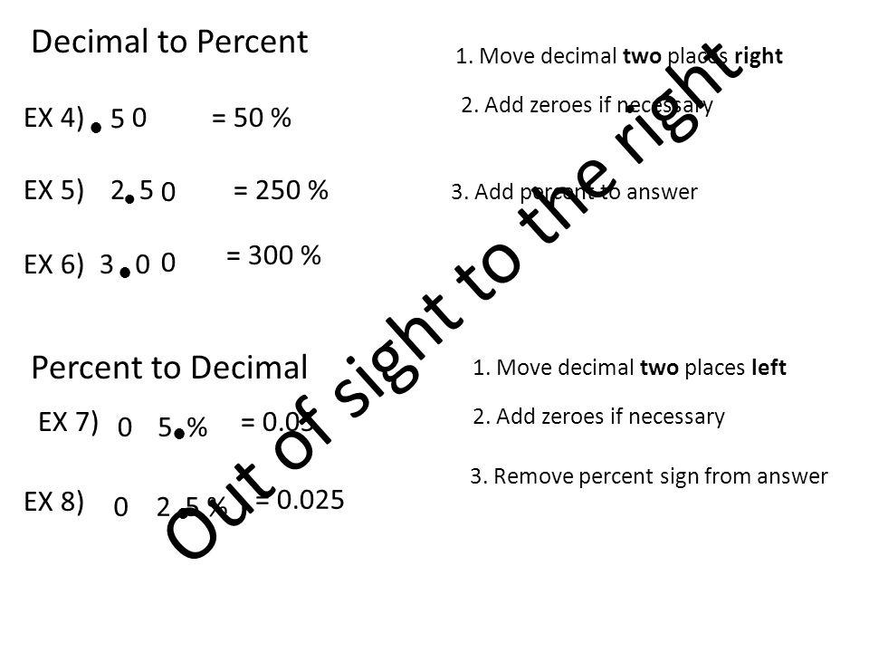 Decimal to Percent Percent to Decimal 1. Move decimal two places right 1.