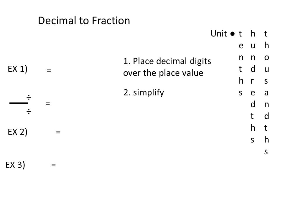 Decimal to Fraction Unit ●tenthstenths hundredthshundredths thousandthsthousandths 1.