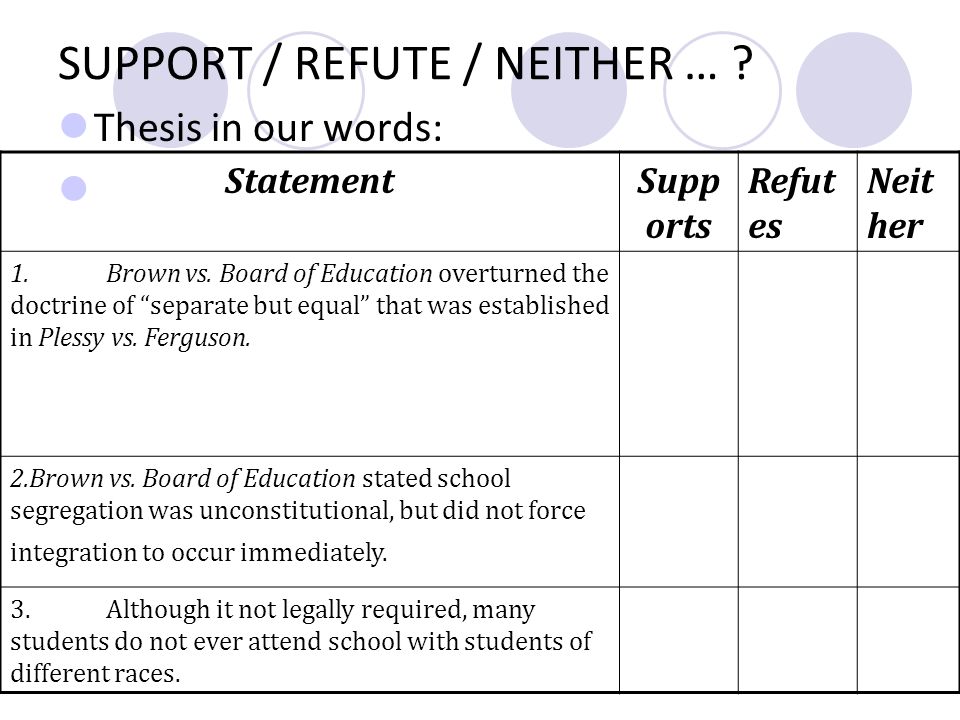 segregation vs integration essay segregation vs integration essay