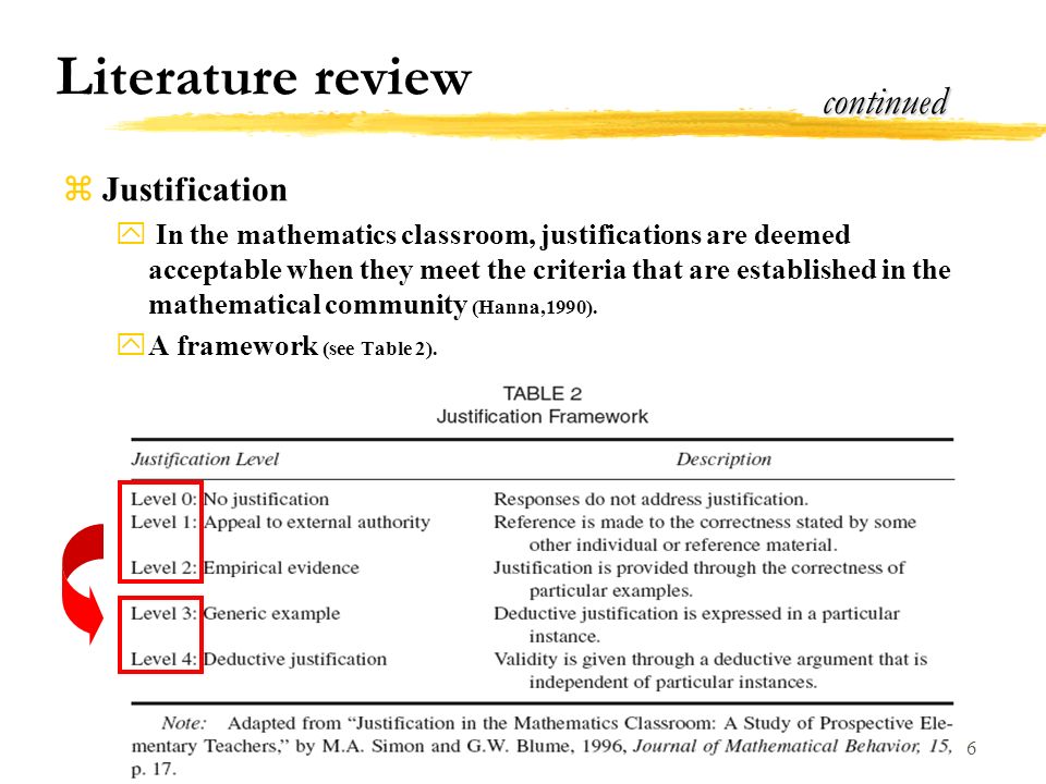 Thesis Review