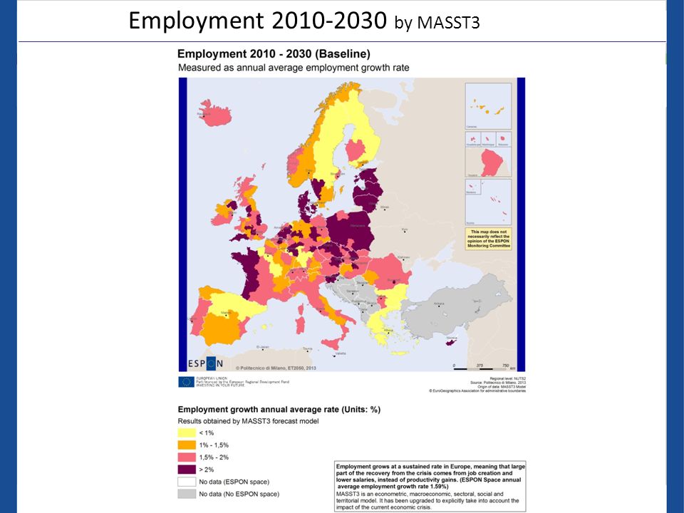 Employment by MASST3