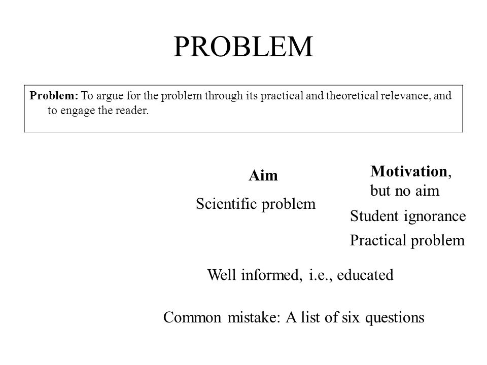 Masters Dissertation Services Methodology Structure