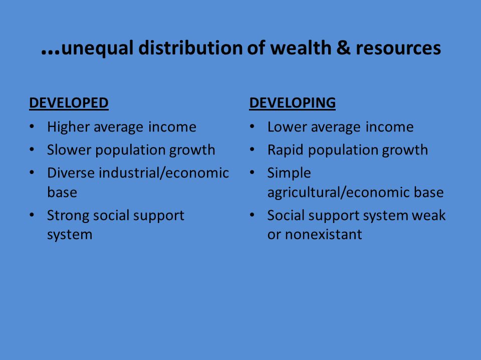 … unequal distribution of wealth & resources DEVELOPED Higher average income Slower population growth Diverse industrial/economic base Strong social support system DEVELOPING Lower average income Rapid population growth Simple agricultural/economic base Social support system weak or nonexistant