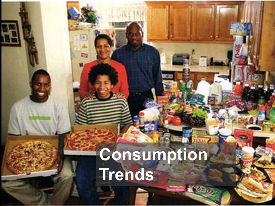 Consumption Trends