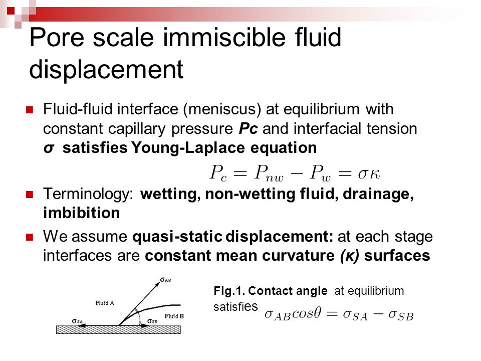 A Level Set Method For Fluid Displacement In Realistic Porous 4 Pore