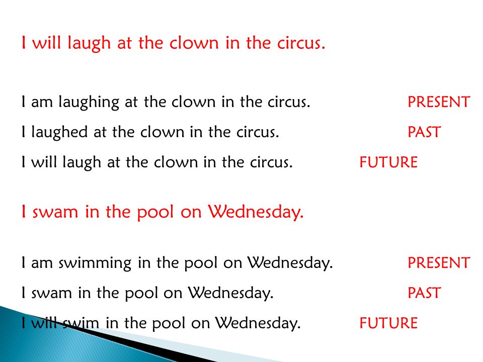 Can you make the following sentences into the past, the present and the future tense.