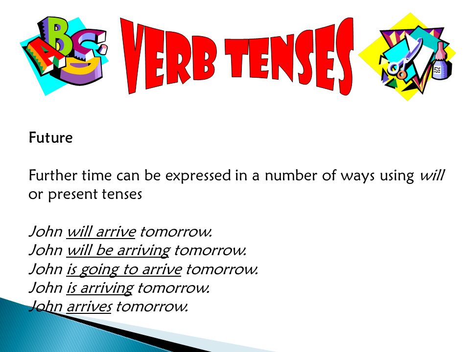 If have is used the verbs are perfect Present perfectPast perfect I have played (simple)I had played (simple) I have been playing (continuous)I had been playing (continuous)