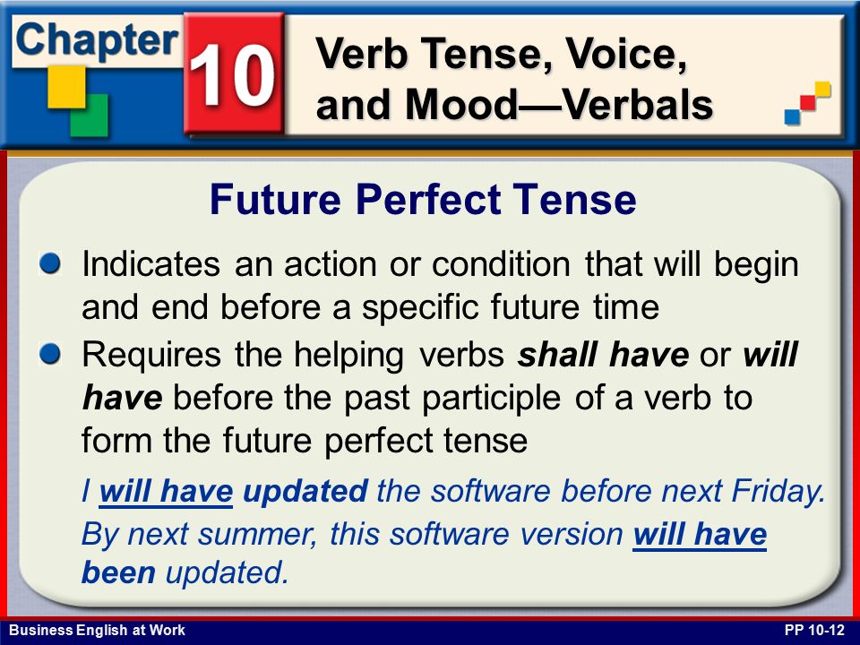 Business English at Work Verb Tense, Voice, and Mood—Verbals Indicates an action or condition that will begin and end before a specific future time Requires the helping verbs shall have or will have before the past participle of a verb to form the future perfect tense Future Perfect Tense PP I will have updated the software before next Friday.