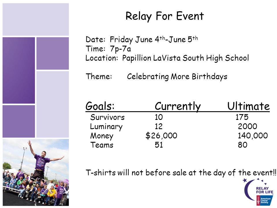 Relay For Event Date: Friday June 4 th -June 5 th Time: 7p-7a Location: Papillion LaVista South High School Theme:Celebrating More Birthdays Goals:Currently Ultimate Survivors Luminary Money $26,000140,000 Teams5180 T-shirts will not before sale at the day of the event!!