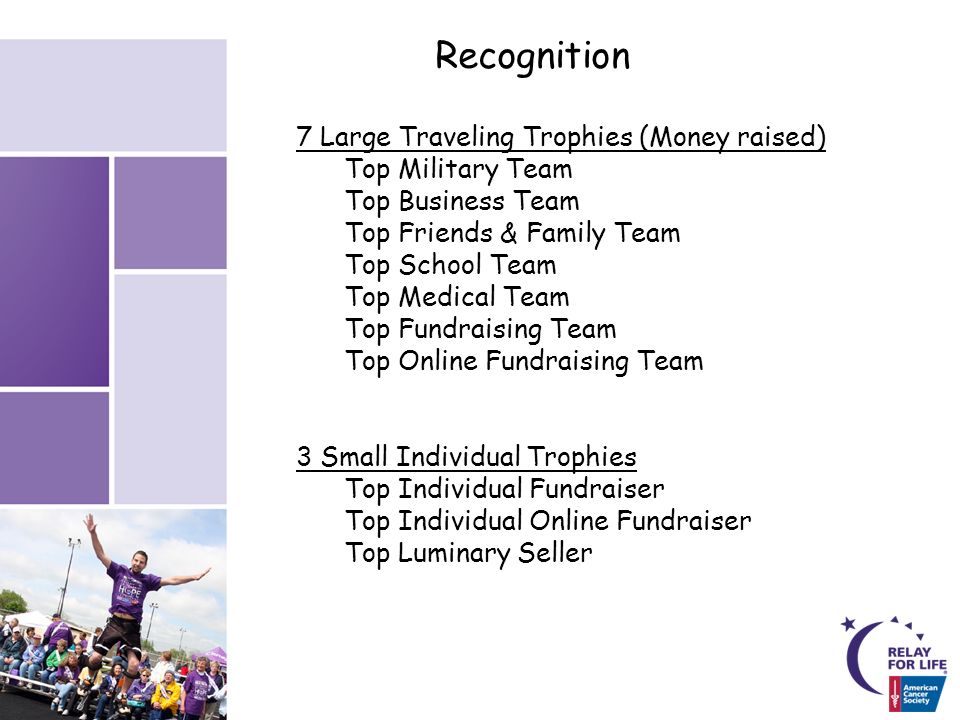 Recognition 7 Large Traveling Trophies (Money raised) Top Military Team Top Business Team Top Friends & Family Team Top School Team Top Medical Team Top Fundraising Team Top Online Fundraising Team 3 Small Individual Trophies Top Individual Fundraiser Top Individual Online Fundraiser Top Luminary Seller