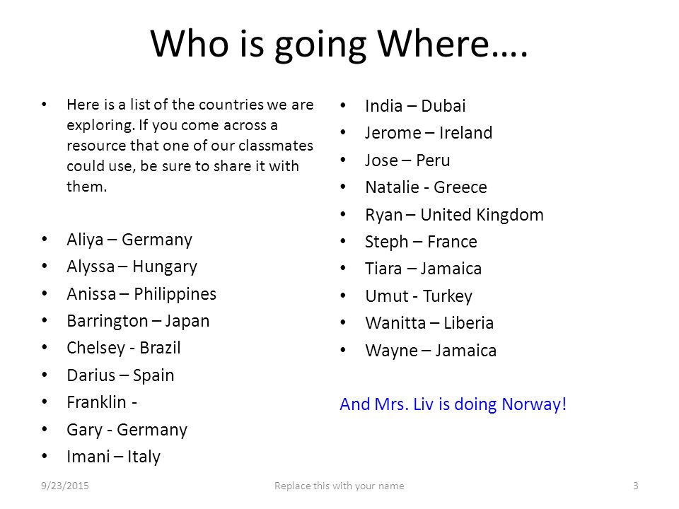 Who is going Where…. Here is a list of the countries we are exploring.