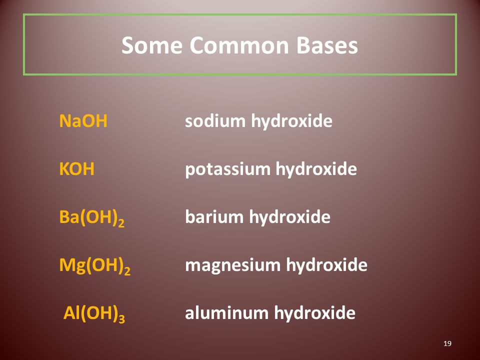 19 Some Common Bases NaOHsodium hydroxide KOH potassium hydroxide Ba(OH) 2 barium hydroxide Mg(OH) 2 magnesium hydroxide Al(OH) 3 aluminum hydroxide