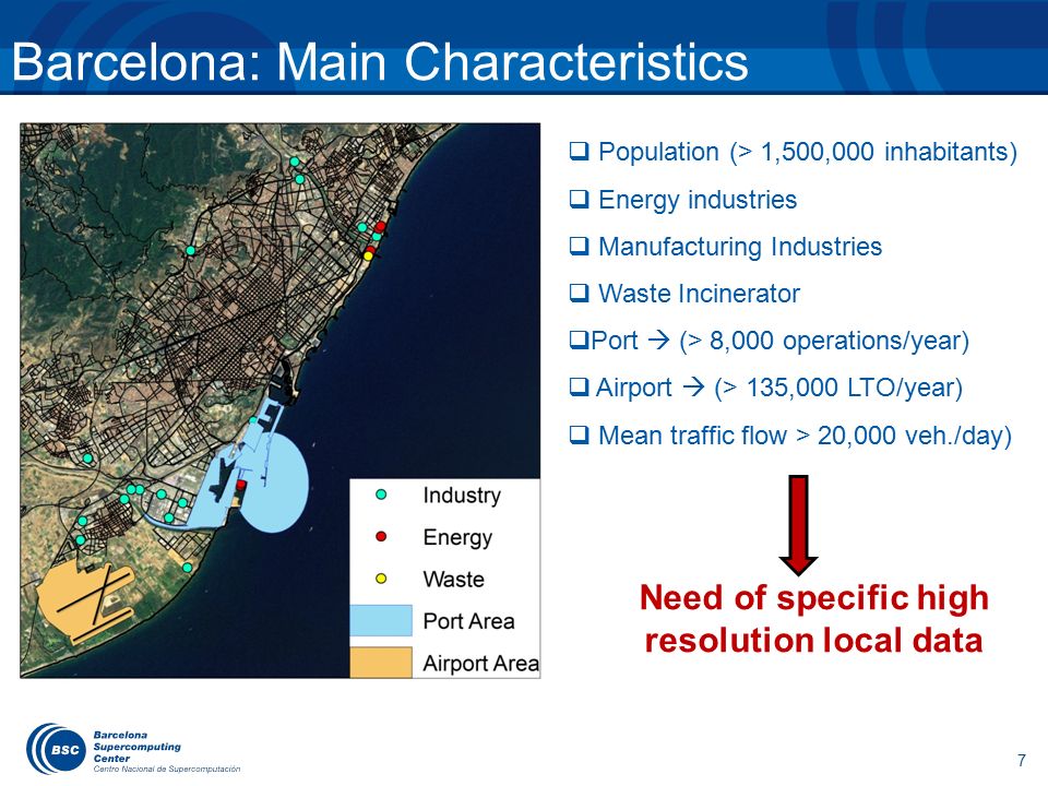 Main Challenges For The Compilation Of Urban Emission Inventories In