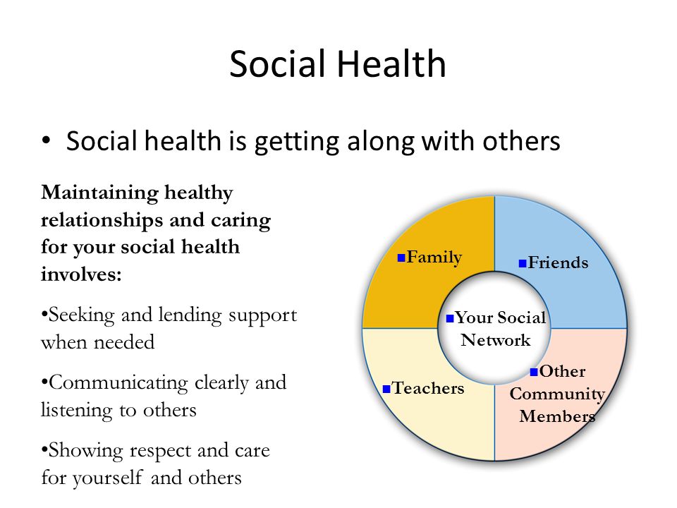 Printables Health Triangle Worksheet triangle worksheet davezan health davezan