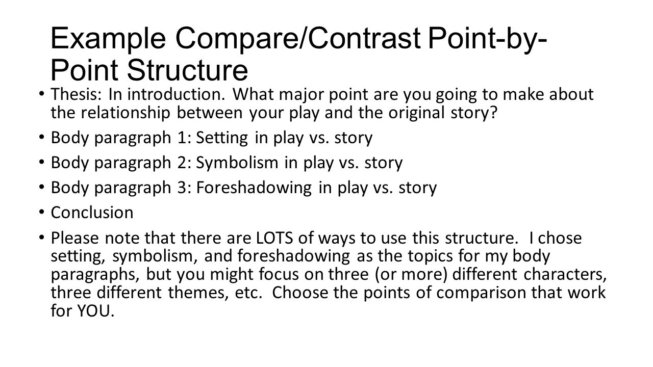 What is the format of a point by point essay for comparing and contrasting?