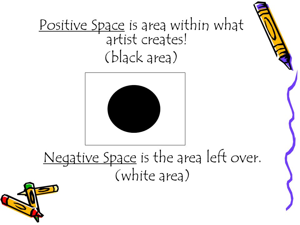 Positive Space is area within what artist creates.