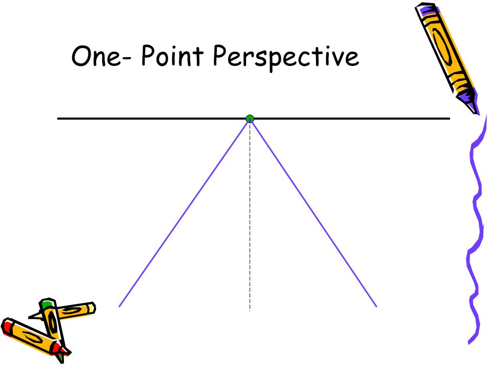 One- Point Perspective