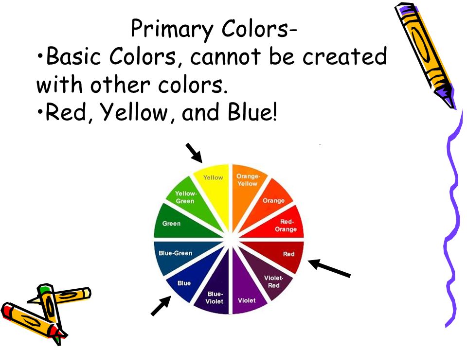 Primary Colors- Basic Colors, cannot be created with other colors. Red, Yellow, and Blue!