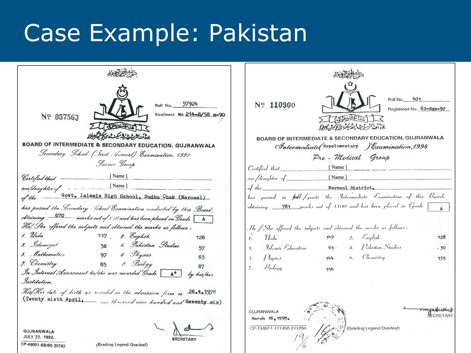 Case Example: Pakistan