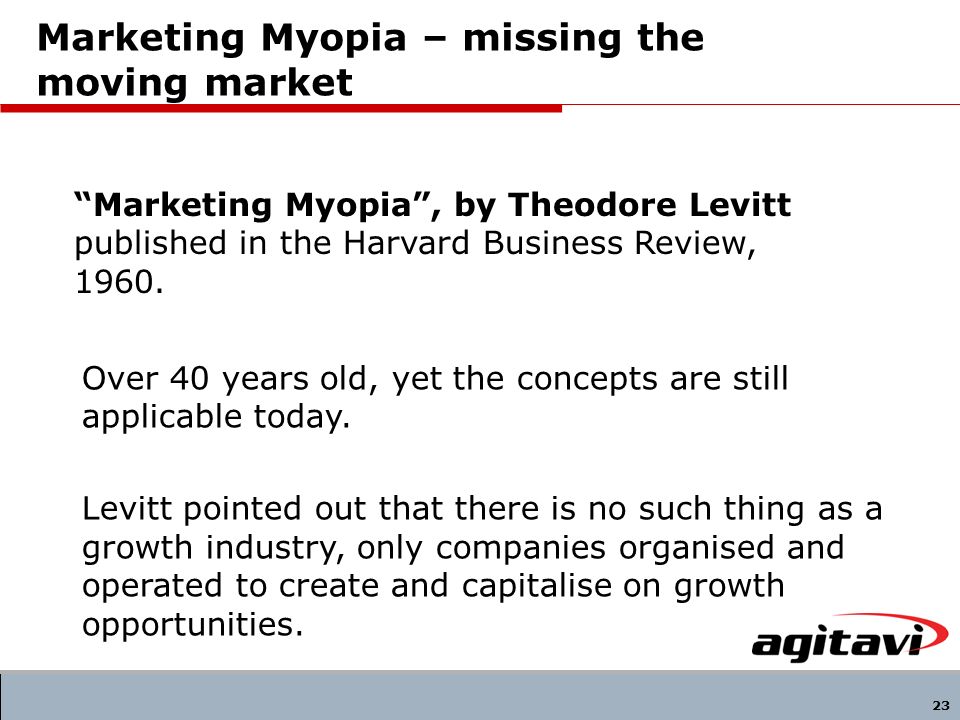 marketing mypoia marketing mypoia