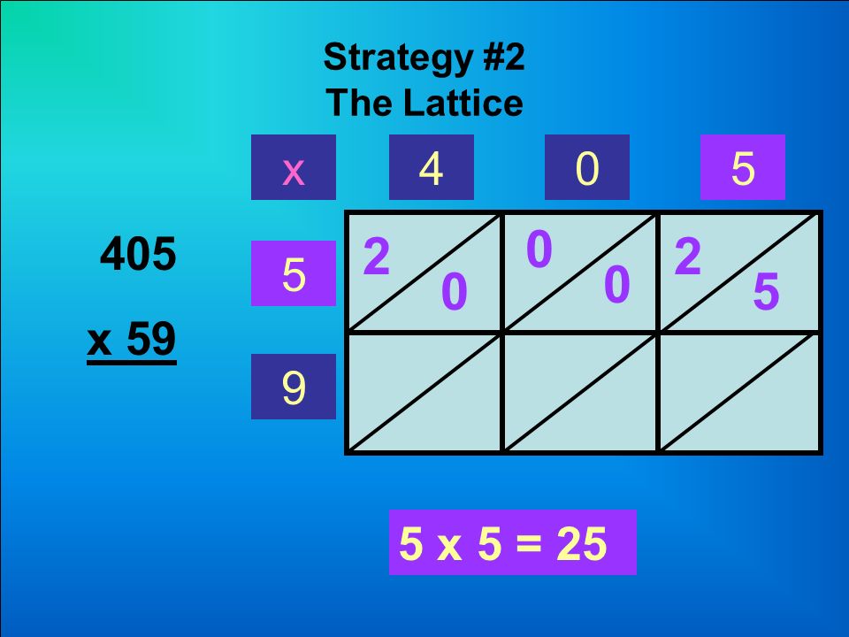 Strategy #2 The Lattice 405 x x 5 x 5 =