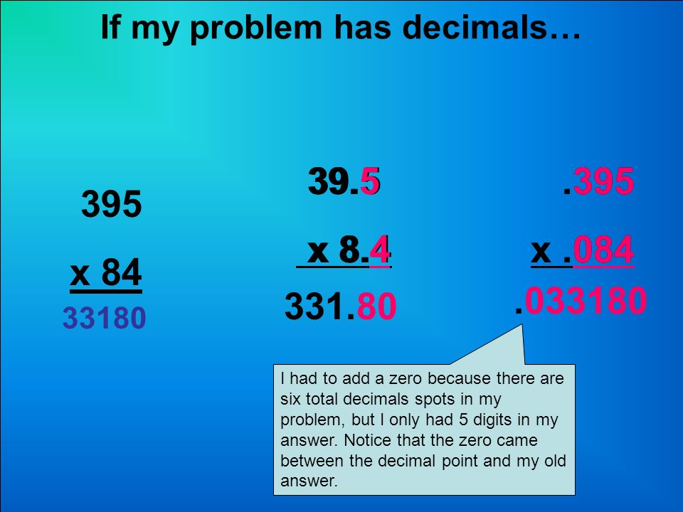 If my problem has decimals… 39.5 x x x x I had to add a zero because there are six total decimals spots in my problem, but I only had 5 digits in my answer.