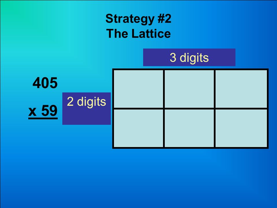 Strategy #2 The Lattice 405 x 59 3 digits 2 digits