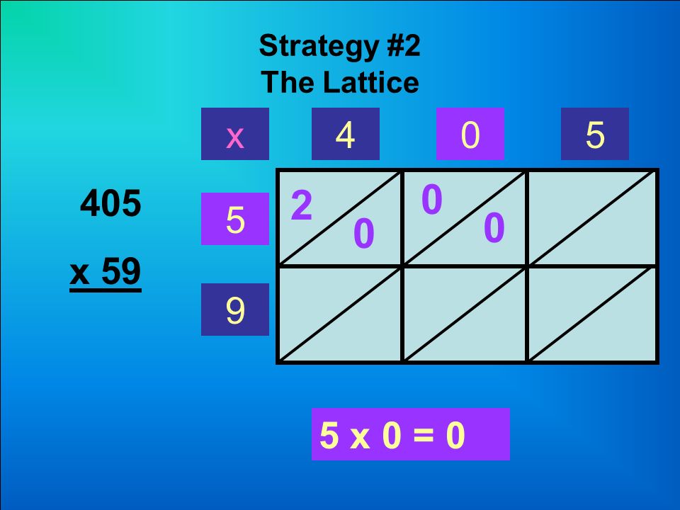 Strategy #2 The Lattice 405 x x 5 x 0 =