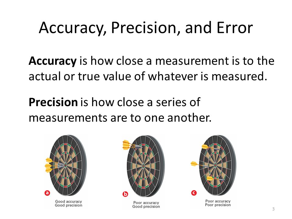 Accuracy, Precision, and Error Accuracy is how close a measurement is to the actual or true value of whatever is measured.