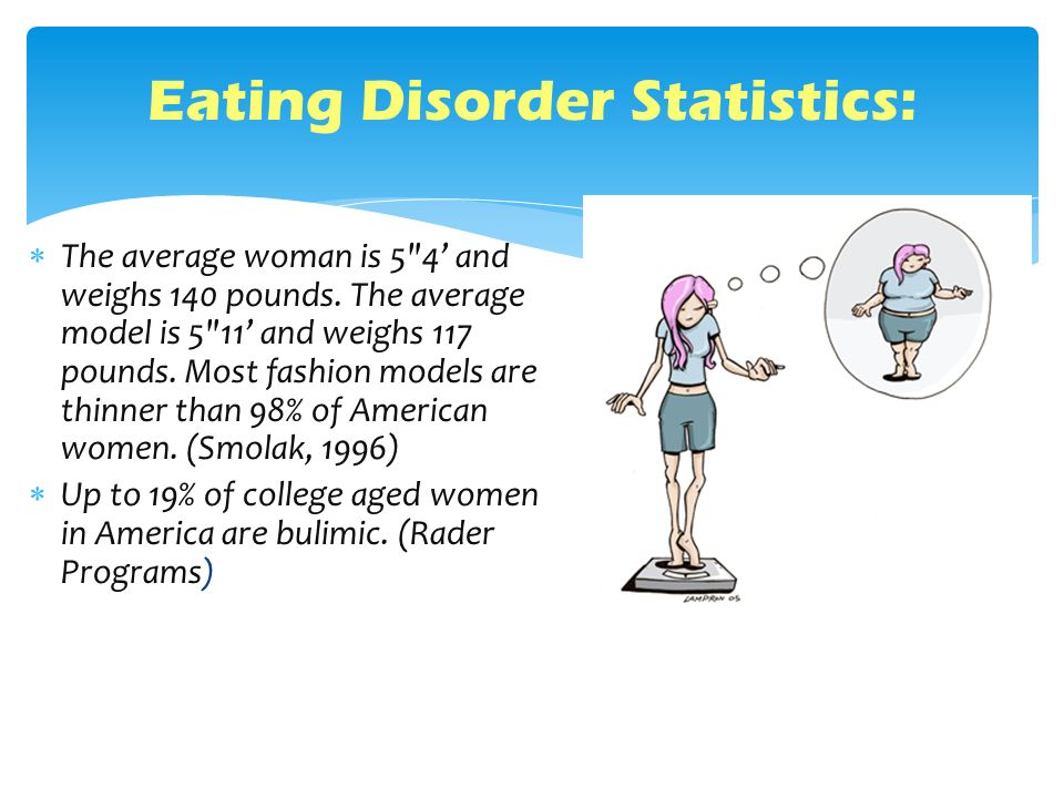 2007 statistics on bulimia