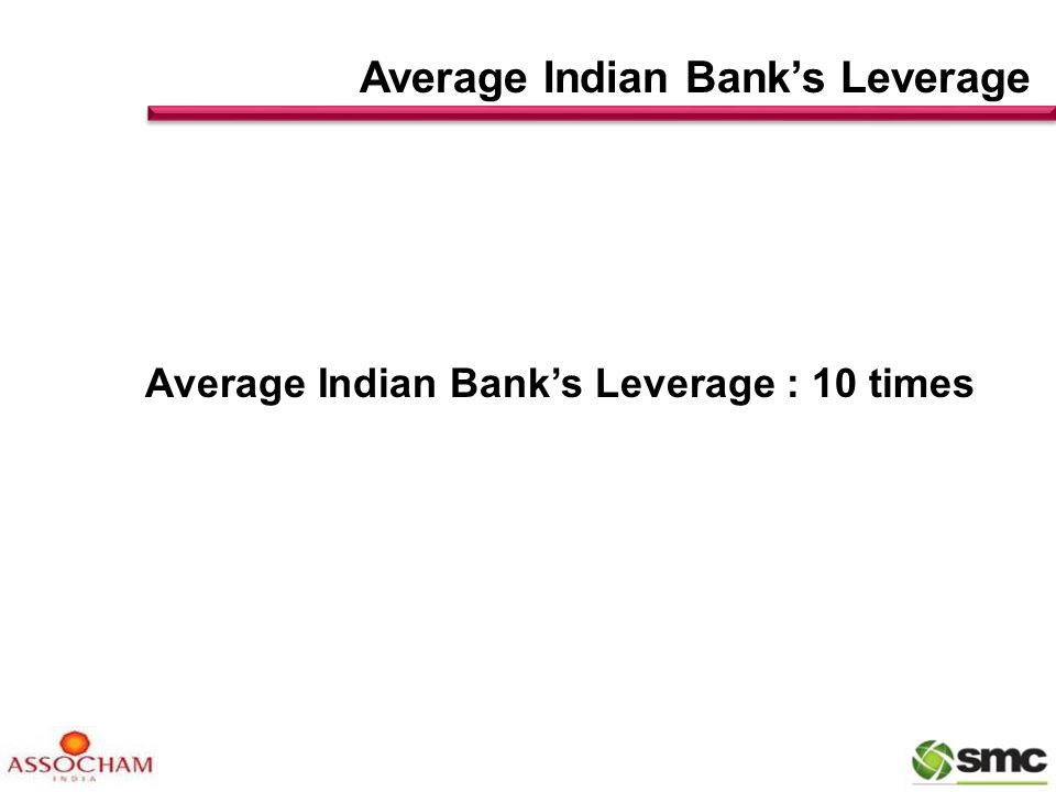 Average Indian Bank’s Leverage : 10 times Average Indian Bank’s Leverage