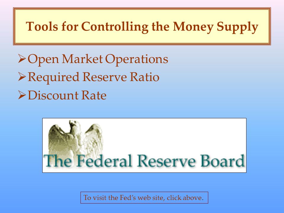 Tools for Controlling the Money Supply  Open Market Operations  Required Reserve Ratio  Discount Rate To visit the Fed’s web site, click above.