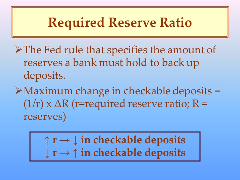 Required Reserve Ratio  The Fed rule that specifies the amount of reserves a bank must hold to back up deposits.