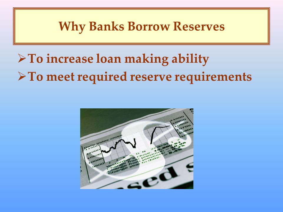 Why Banks Borrow Reserves  To increase loan making ability  To meet required reserve requirements