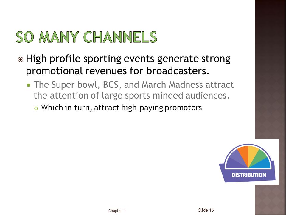  High profile sporting events generate strong promotional revenues for broadcasters.